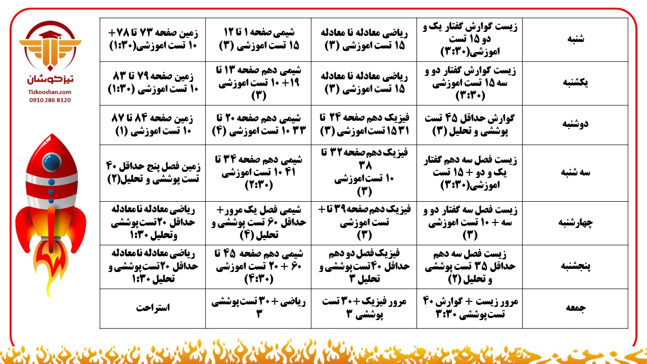 نمونه برنامه ریزی درسی برای کنکور